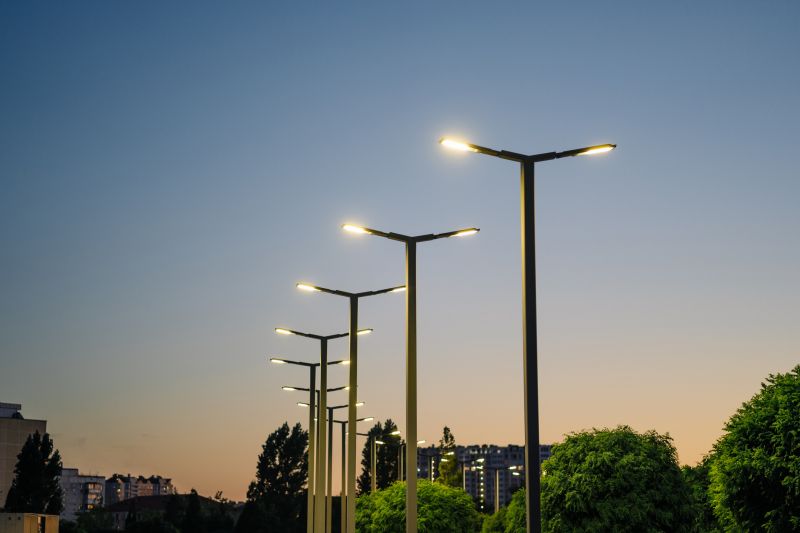 Security Lighting Options and Considerations