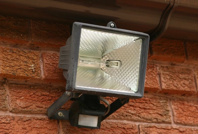 Cost of Security Lighting — Cost of Security Lighting