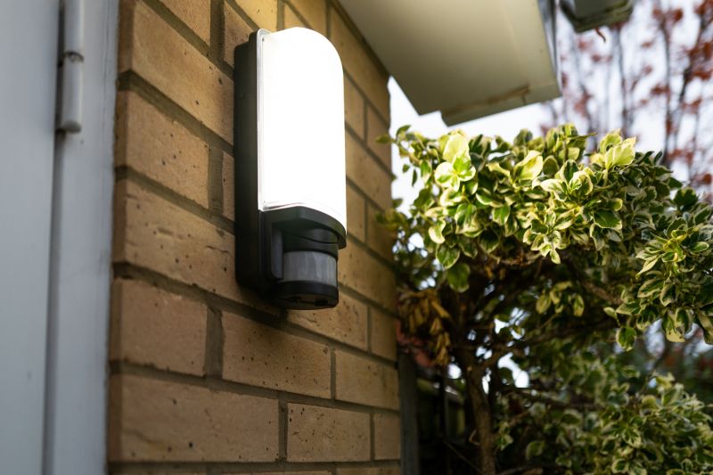 Security Lighting