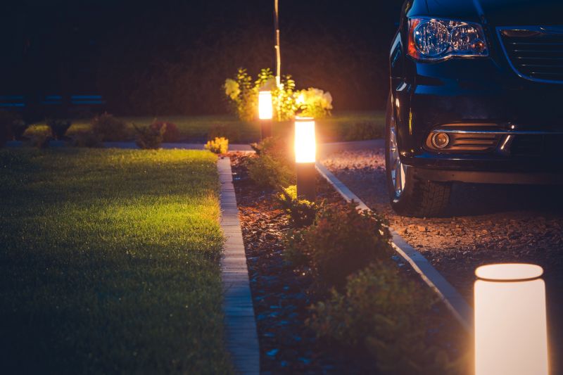 Outdoor Security Lighting