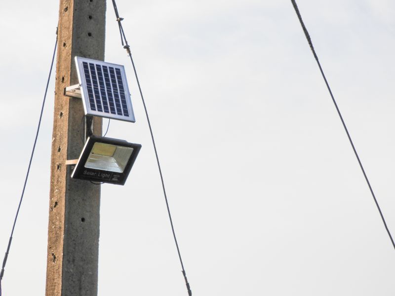 LED Security Fixtures