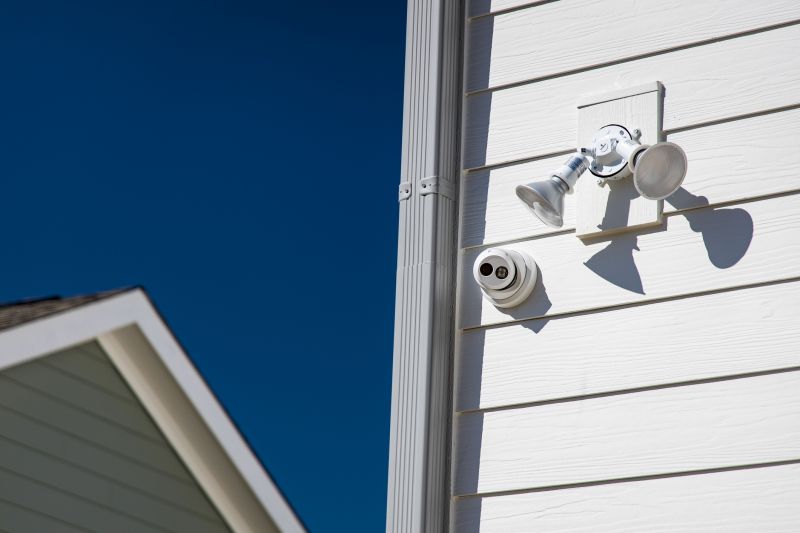 Residential Security Systems